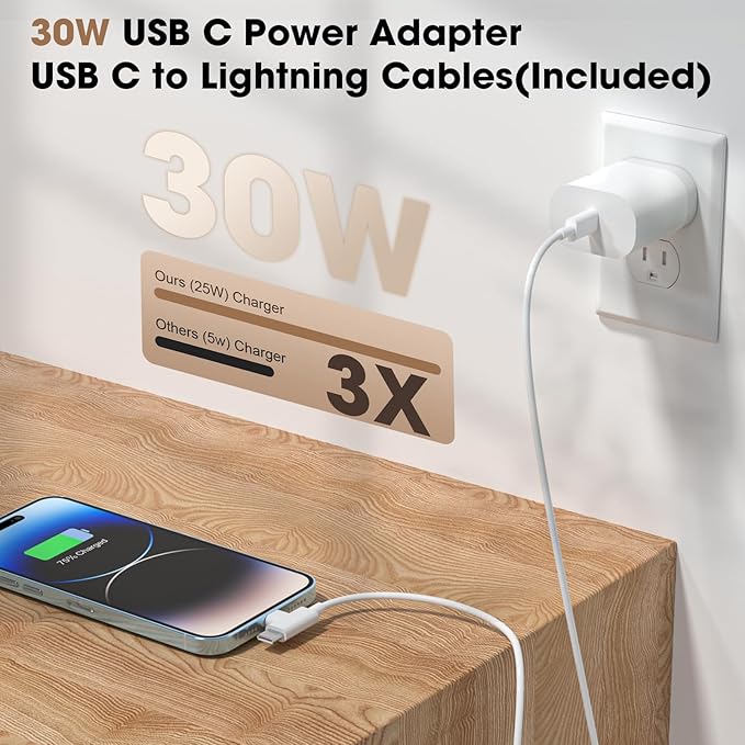 iPhone Charger Fast Charging,2 Pack 30W USB C Charger Block with Type C to C&Lightning Cable 6FT Compatible with iPhone 17/16/15/14/13/13 Pro/12 Pro/12 Pro Max/11/Xs Max/XR/X/SE,iPad,AirPods