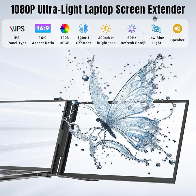 2025 Laptop Screen Extender 0.17" Ultra-Thin, 14" 1080P FHD IPS Portable Monitor, Triple Screen Laptop Monitor Extender for 13"-17" Laptops, Plug & Play for Mac/Android/Chrome