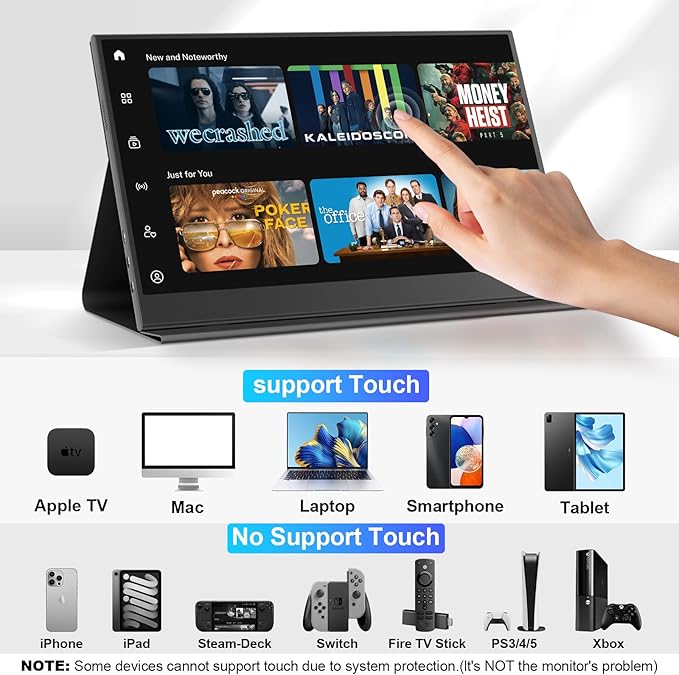 Touchscreen Portable Monitor 15.6-Inch, 1080P FHD IPS Display with Magnetic Case, HDMI & USB-C Plug&-Play, Laptop External Monitor for Laptop, MacBook，PC，Phone, Xbox, Switch, PS4/5