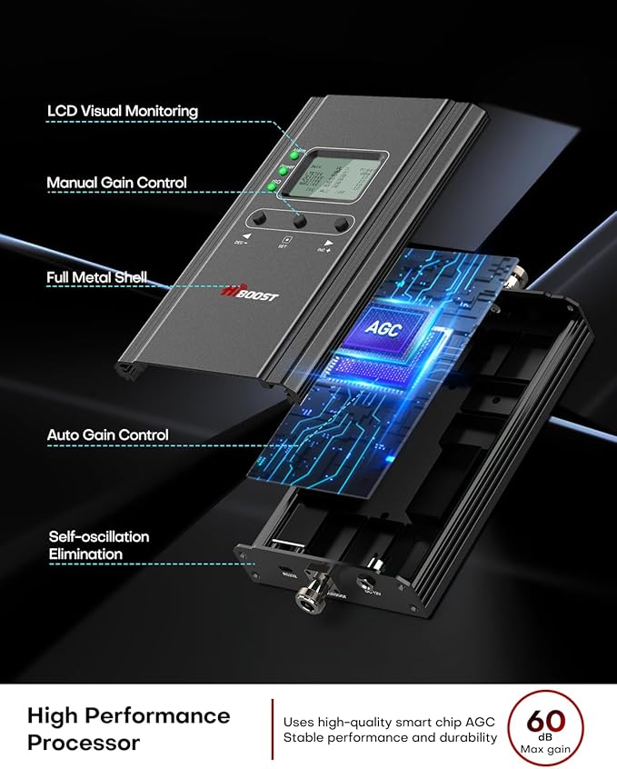 Hiboost Cell Phone Signal Booster for Home and Office, 4,000 sq ft, Boost 5G 4G LTE Data for Verizon AT&T and All U.S. Carriers, FCC Approved
