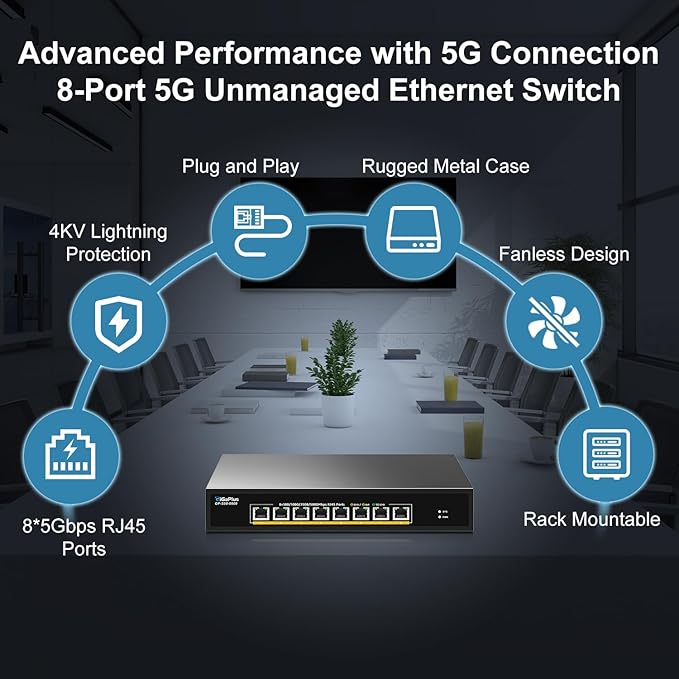 8 Ports 5Gb Unmanaged Ethernet Switch with 8*5G Base-T Ports. GiGaPlus 5Gbps Network Switch for 5Gbe NAS/PC, 5Gbps Adapter/NIC, WiFi7 Router, Desktop/19-inch Rack Mount