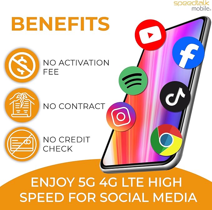 SpeedTalk Mobile Prepaid Cell Phone SIM Card for Smart Phones & Cellphones | $18 Monthly Plan - Unlimited Talk & Text + 9GB 5G 4G LTE Data | 3-in-1 SIM Card Standard Micro Nano