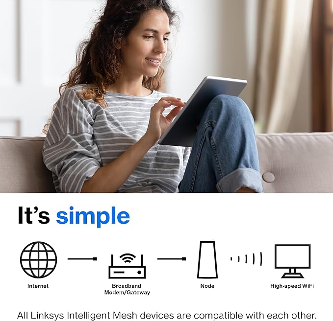 Linksys Atlas Pro 6 WiFi Router - AX5400 WiFi 6 Router - Dual-Band Mesh WiFi System -WiFi 6 Mesh Routers for Wireless Internet-Mesh Wireless Router - Connect 90+ Devices, 8,100 sq ft,MX5503 3-Pk,White