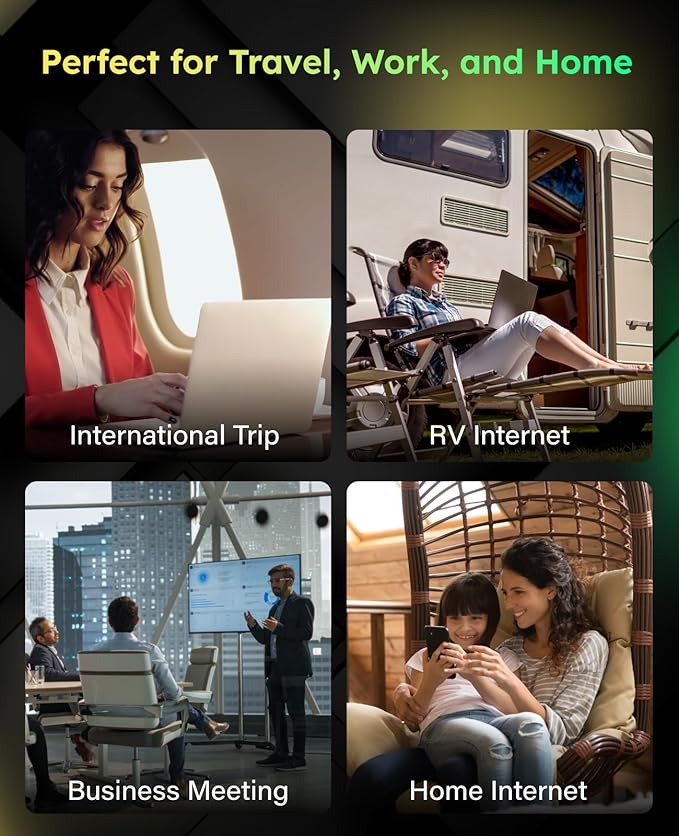 GlocalMe MeowGo G40Pro 4G Mobile Hotspot Device with 10GB US/CA/MX Data 30 Days, Portable WiFi Hotspot for Travel in 200+ Countries, No SIM Card Needed, 10 Connected Devices (MeowGo G40Pro with 10GB)