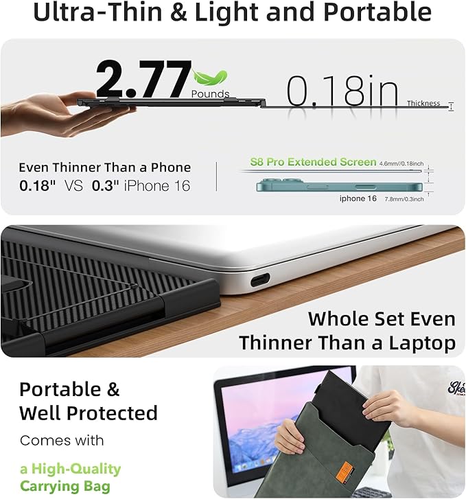 Laptop Screen Extender, Ultra-Thin 15.3" FHD 1200P 16:10 Portable Monitor for Laptop, Lightweight Travel Monitor Extender Plug & Play for 14"-17.3" Laptops, Compatible with Wins/Mac/Android/Chrome