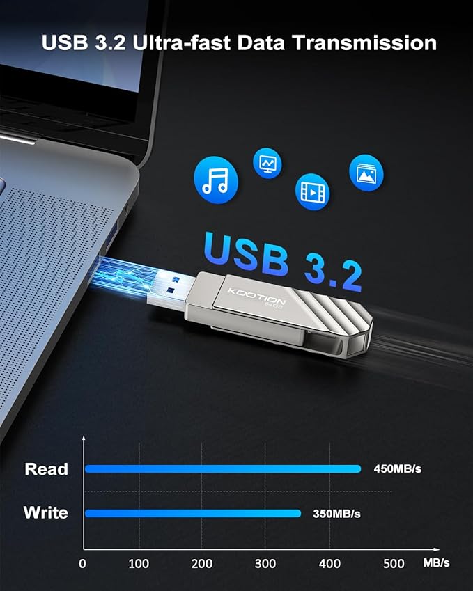 KOOTION 64GB 2-in-1 USB C Flash Drive Up to 450MB/s Dual USB 3.2 Drive, Swivel Metal Type C Thumb Drive, OTG Memory Stick for Smartphone/Laptop
