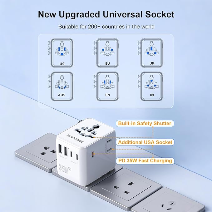 GaN III Universal Travel Adapter, 35W PD Charging with 7 Ports, Worldwide Plug for EU/US/UK/AU/JP, Portable Charger for Business and Vacation Travel