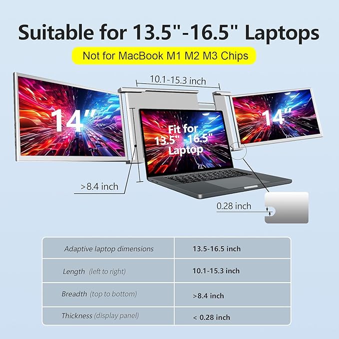 YUTOO Laptop Screen Extender, 14" Portable Triple Monitor for Laptops 315° Rotate| Plug and Play| 1080P| FHD, Laptop Monitor Extender for 13.5~16.5" Laptops, HDMI/USB-A/Type-C,for Mac/Wins/Android/Dex