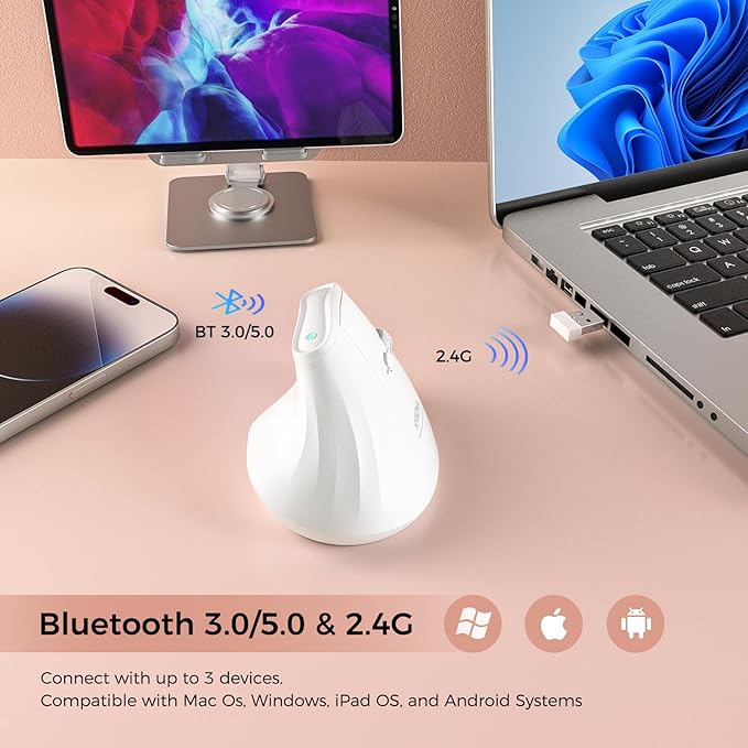 57° Ergonomic Wireless Tower Mouse, Vertical Quiet Ergo Mouse, Bluetooth(BT5.0,BT3.0)&2.4G, (800/1200/2400/2400/4000), 7 Buttons for Windows, macOS, iPadOS, Laptop, PC, White
