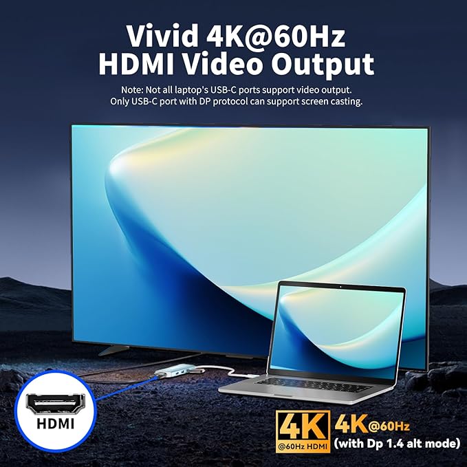 USB C Hub 8 in 1 Multiport Adapter, 3 USB 3.2 Gen 2 Ports with 10Gbps, 3 USB-A 3.0 5Gbps, 4K@60Hz HDMI, 100W PD, USBC Splitter for MacBook Pro, iPad Pro, Mac mini and More(Not Support USB-C Monitor)