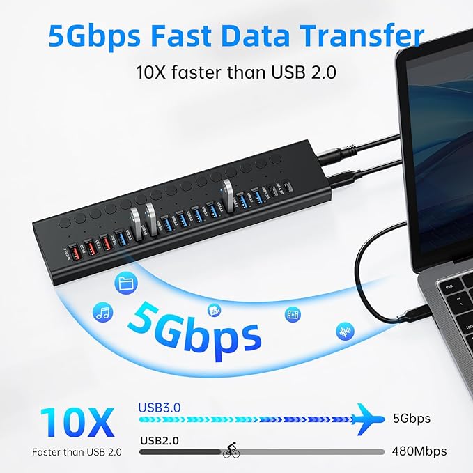 Powered USB 3.0 Hub, 16-Port USB C Hub Splitter (10 USB 3.0+2 QC 3.0+2 Smart Charging+2 USB-C 3.0) with Individual Switches, 12V 7.5A 90W UL Certified Power Adapter for Laptop, Mac, PC, Computer