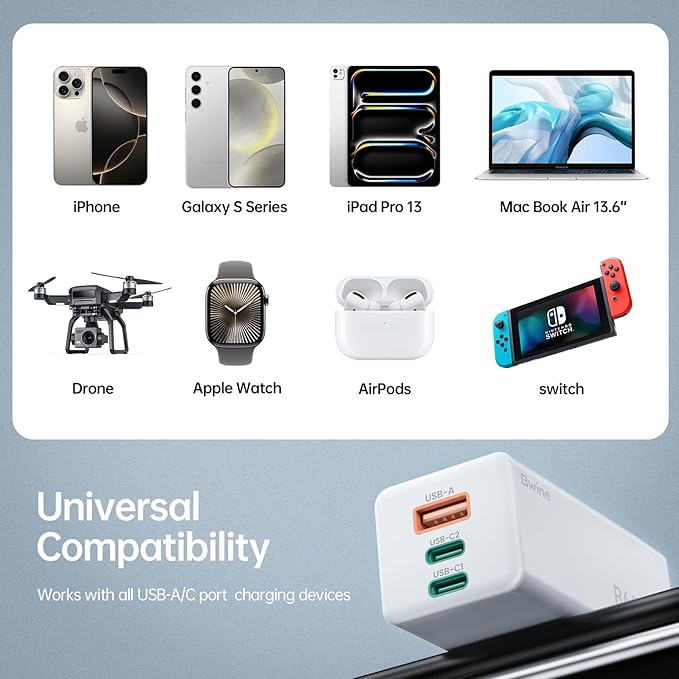 Bwine 65W USB C Charger, 3-Port GaN Fast Wall Charger, Compact Charging Blocks for iPhone 17,Galaxy S24,Note 20/10+,Drone Battery and More, White
