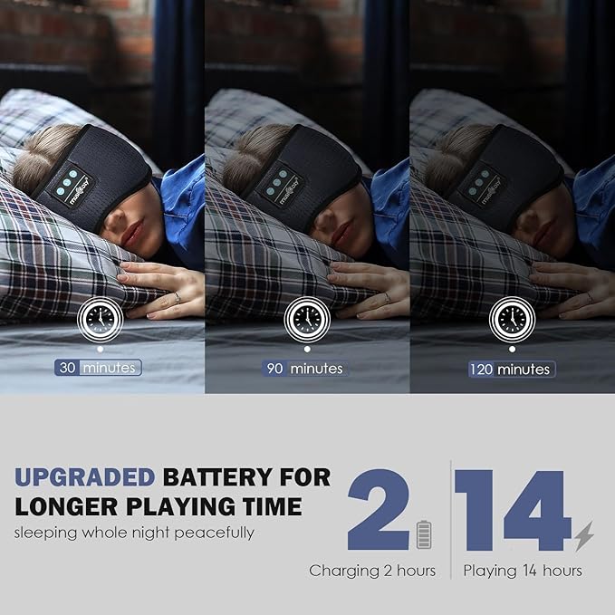 MUSICOZY White Noise Bluetooth Sleep Mask with 8 Soothing Sounds & 3D Wireless Sleep Headphones, Bluetooth Sleeping Headphones for Yoga Travel Office Relaxation, Tech Gadgets Gifts, Gray