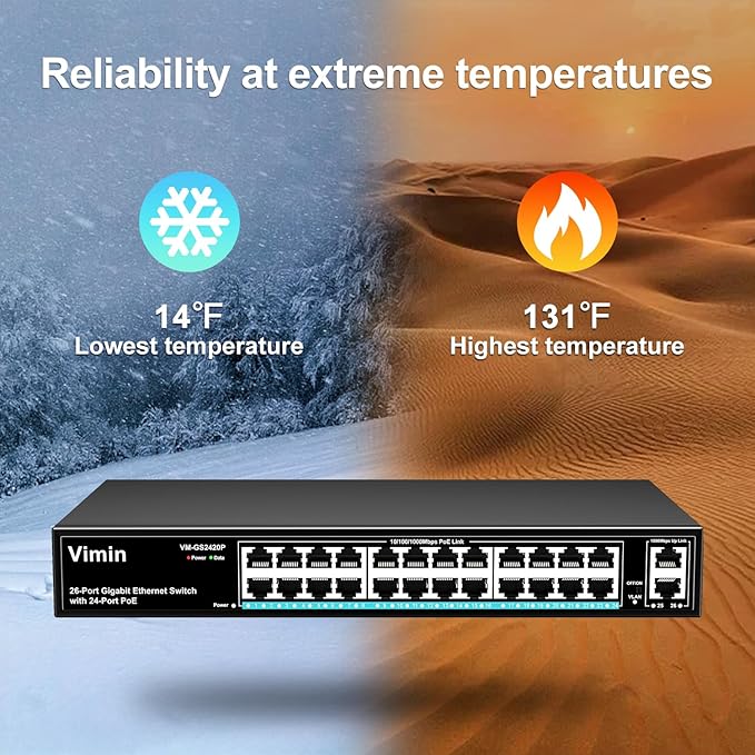 24 Port Gigabit PoE Switch with 2 Uplink Gigabit Ports, VIMIN 26 Port Unmanaged PoE Ethernet Switch with 320W Power, Support IEEE802.3af/at, VLAN, Metal Housing, 19 inch Rack-Mount, Plug and Play