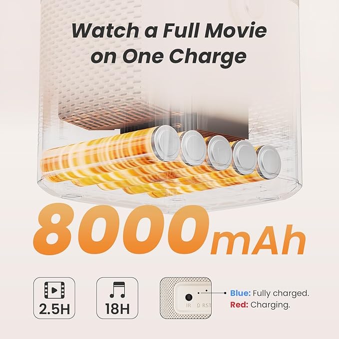 [Sound by JBL & Built-in Battery] Yaber T2 Plus GTV Outdoor Projector - Smart Projector with WiFi 6 and Bluetooth, Native 1080P Movie Portable Projector for Indoor and Outdoor (Google TV System)