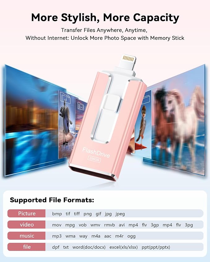 MFi Certified Flash Drive for iPhone 256GB, 3 in 1 Type-C USB Memory Stick Thumb Drive for Photos Videos, High Speed External Memory Storage Photo Stick for iPhone iPad Android PC (Rose Pink)