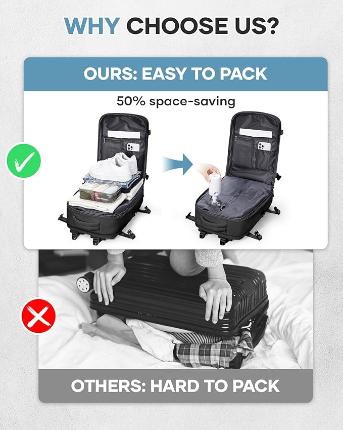 Vacuum Travel Backpack with Pump for Women, Personal Item Carry on Backpacks Flight Approved 18x14x8 inches for Men,Laptop Waterproof Work Compression bags Casual Daypack,Black.