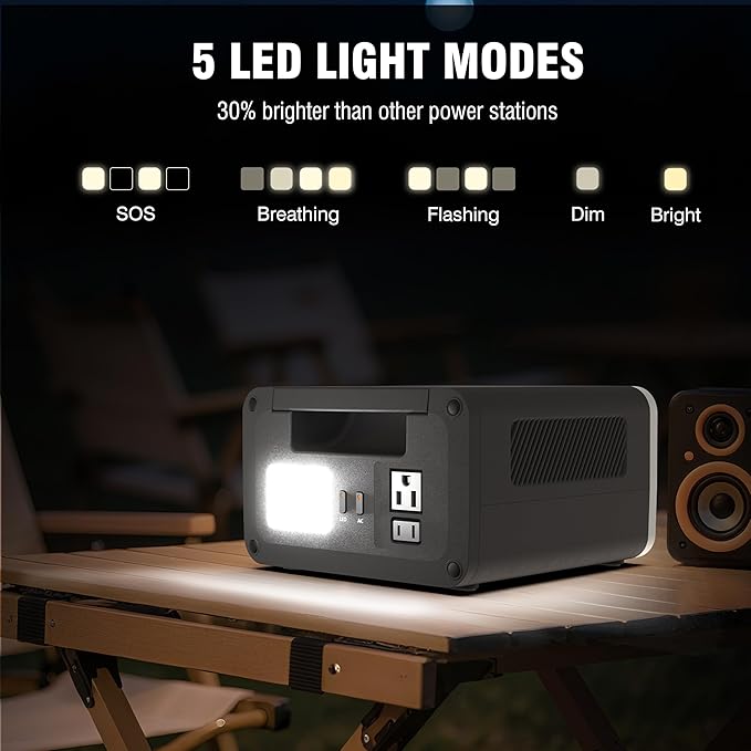 H30 Portable Power Station,300W LiFePO4 Battery,288Wh Solar Generator,2 AC 120V Outlets,PD 100W USB-C Output, 90000mah Power Bank for Hurricane Emergency Outdoor Camping RVs Home Use (Gray)