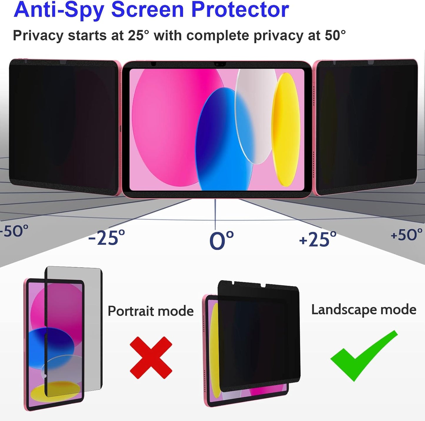 Magnetic iPad 10th generation (2022) / 11th generation (2025) Privacy Screen Protector, iPad 10.9 inchAnti Blue Light Glare Spy Privacy Filter