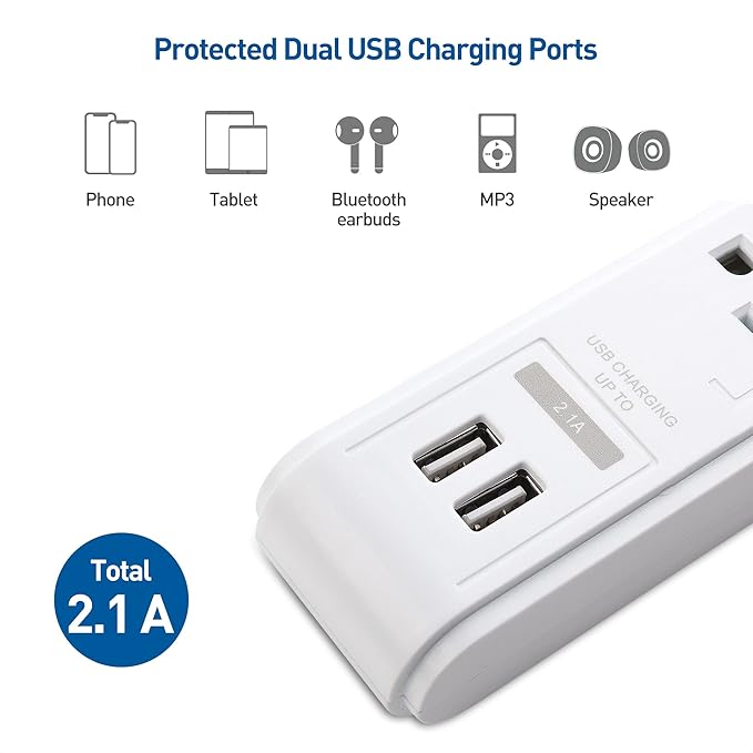 [ETL Listed] Cable Matters 2-Pack 6-Outlet Surge Protector Power Strip with USB Ports - 12ft, Long Extension Cord, Surge Protector with USB Ports, White