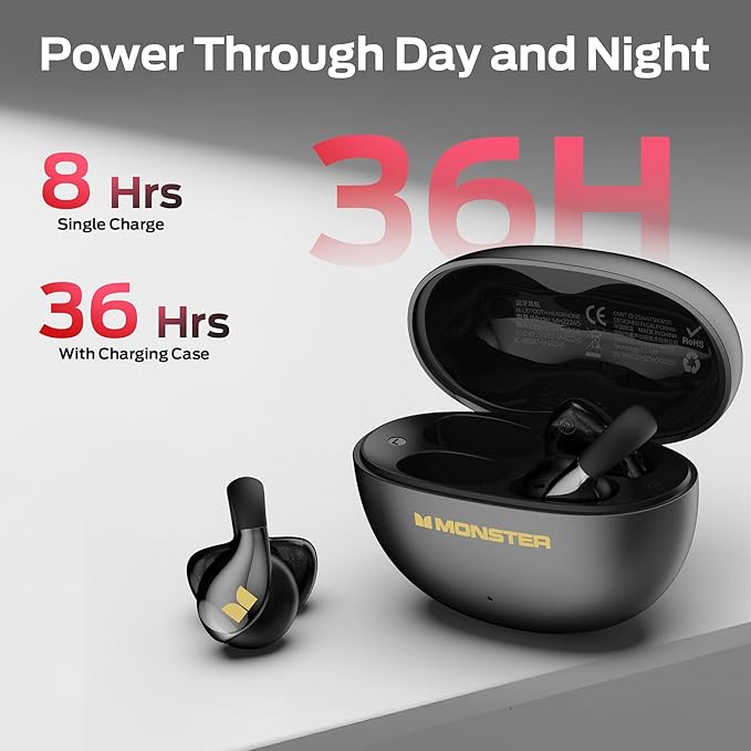 Monster Open Ear AC225 Earbuds, Bluetooth 6.0 Wireless Headphones, Stereo Sound, Lightweight Comfort Clip-On Earbuds with ENC Mic for Clear Calls, 36H Playtime, Touch Control, IPX6 Waterproof, Black
