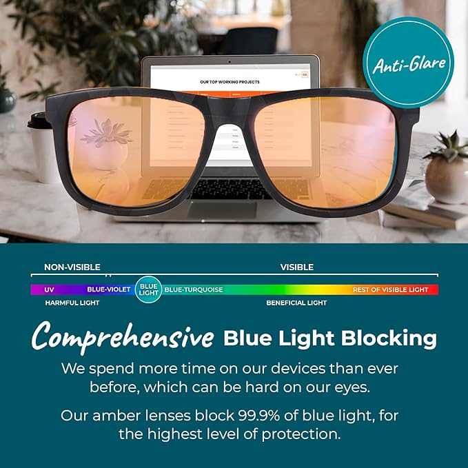 Blue Light Blocking Glasses for Women + Men - Better Sleep + Anti Eye Strain Protection - Computer Screens & Gaming