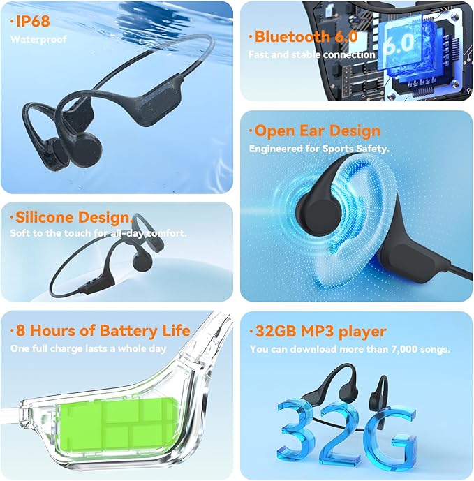 Bone Conduction Bluetooth Headphones-SurfAudio,IP68 Waterproof Swimming Headphones with 32GB MP3 Player, Lightweight Open Ear Design for Swimming/Surfing/Marathon/Cycling(Tangerine)