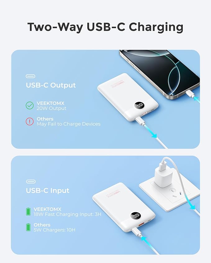VEEKTOMX Small Portable Charger, Mini Power Bank 10000mAh, PD 22.5W Fast Charging USB-C Battery Bank, Travel Essentials Dual Voltage External Portable Powerbank for iPhone/Samsung/Google Pixel, White