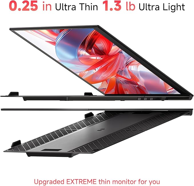 Laptop Screen Extender, 14" Lightweight & Ultra-Thin 1080P IPS Portable Laptop Monitor, Dual Monitor Extender for Remote Work/Business Travel/Home Office, Compatible with Windows/Mac/Chrome