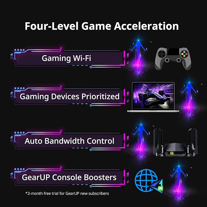 Reyee AX6000 WiFi 6 Router, Wireless 8-Stream Gaming Router, 8 FEMs, 2.5G WAN,2.0 GHz Quad-Core CPU, WPA3, Smart VPN for Large Home E6