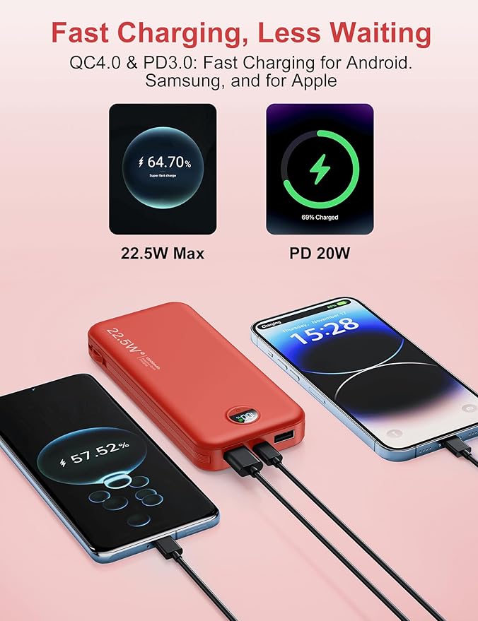 Portable Charger Power Bank, 12000mAh 22.5W USB C Charger Fast Charging with Built-in Cables & Wall Plug, 5-in-1 Battery Pack with LED Display, Ultimate Travel Essential for iPhone, iPad, Samsung Red