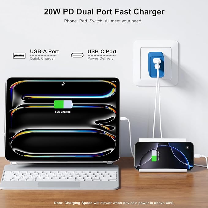 USB C Wall Charger, 3Pcs 20W PD + QC3.0 USBC Charger Block Super Fast Power Output Rapid Charging Box Wall Plug Cube for iPhone 16/17, Samsung Galaxy S24, Motorola, LG, Google Pixel 6Pro(Sea Blue)