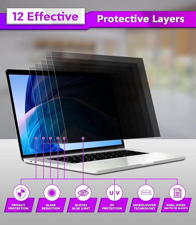 PYS Privacy Screen for MacBook Pro 13.3 Inch Laptop (2016-2022 M1/M2) – Magnetic Anti-Spy Security Filter with Webcam Cover Slider, Easy On/Off & Touch Bar Compatibility for MacBook Pro 13 inch Laptops