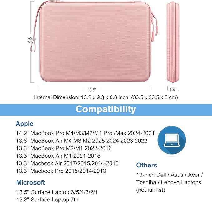 FINPAC Hard Laptop Sleeve Case for 13-inch MacBook Air M4 2025 M3 2024, 14-inch MacBook Pro M3/M2/M1 A2918 A2992 A2779 A2442, 13'' Air/Pro, Waterproof Case for Dell, Surface Laptop, HP, Acer, Pink