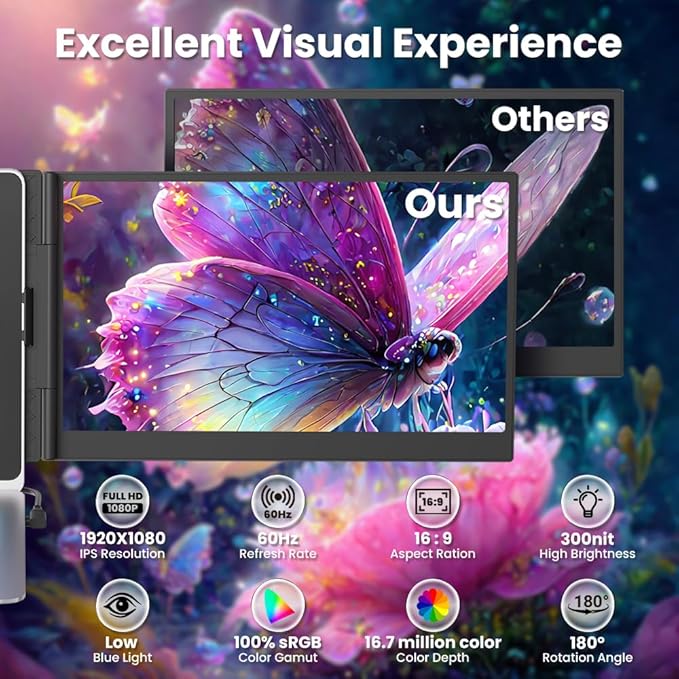 2025 Upgraded 14" Laptop Screen Extender, Ultra-Thin 1080P Laptop Monitor Extender, Ultra-Light Dual Screen Portable Monitor for 13-17.3" Laptops, Compatiable with Windows/Mac/Linux/Chrome/Android/iOS