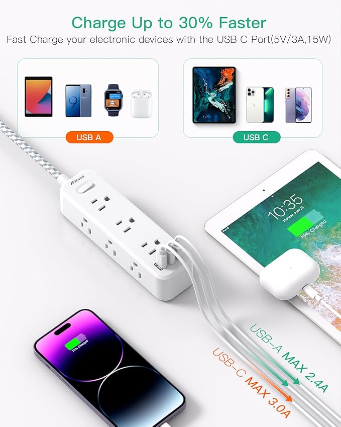 Extension Cord 15 ft, Surge Protector Power Strip, Long Extension Cord with 9 Outlets 3 USB Ports, Extension Cord with Multiple Outlets, USB Power Strip for Home, Office, Dorm Room Essentials, College