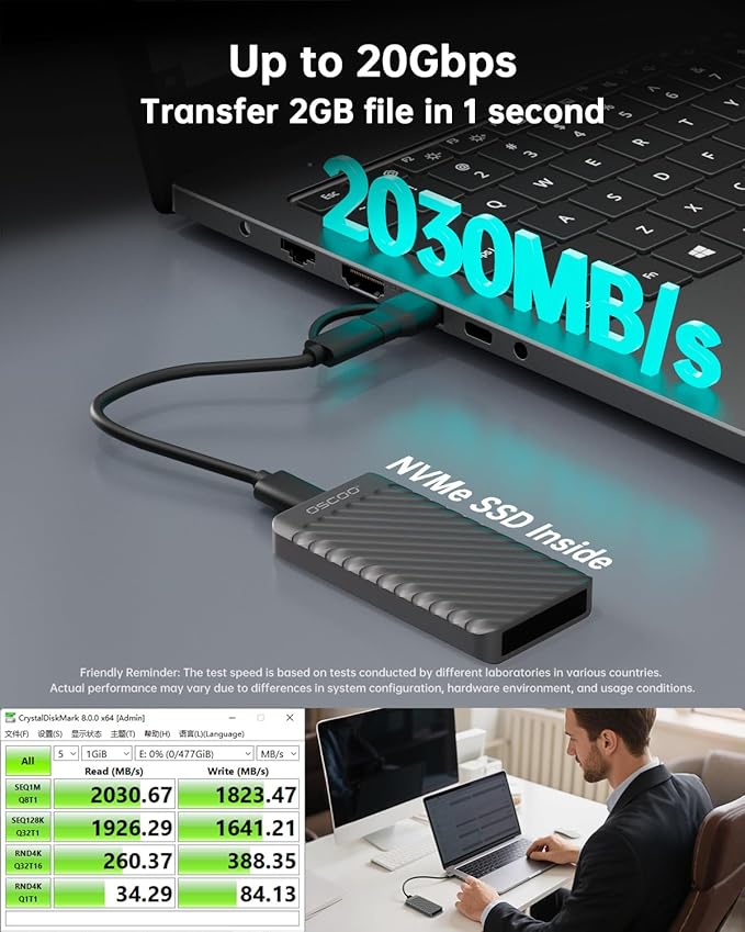4TB Portable SSD, Up to 2000MB/s, USB 3.2 Gen 2x2 External Solid State Drive, Dual USB-C&A, Compatible with iPhone 15/16/14, Android, Mac, Laptops, Tablets, Smart TVs, Cameras, Game Consoles
