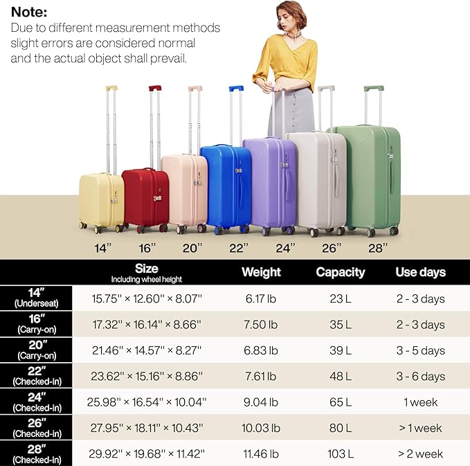mixi Luggage Suitcase with Spinner Wheels, Hardside Rolling Suitcase PC with Cover & TSA Lock Lightweight Travel Case 26in Checked in, Pink