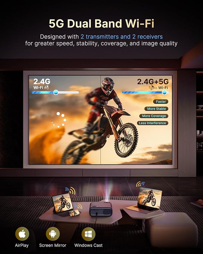 NexiGo PJ40 Ultra Outdoor Netflix Projector, Officially Licensed Netflix/YouTube/Prime Video, 800 ANSI Lumen, AI Image Enhancement, Native 1080p, 20W Speaker, 4K Support Video Projector, Auto Keystone