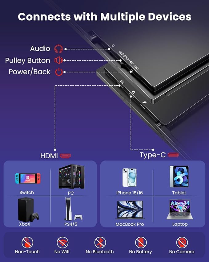 18.5 Inch Portable Computer Monitors,Portable Monitor for Laptop,PC,MacBook,Phone, PS4, Speakers,1080P FHD Display with USB-C & HDMI,Travel Work Home Gaming Monitor with 180° Adjustable Stand