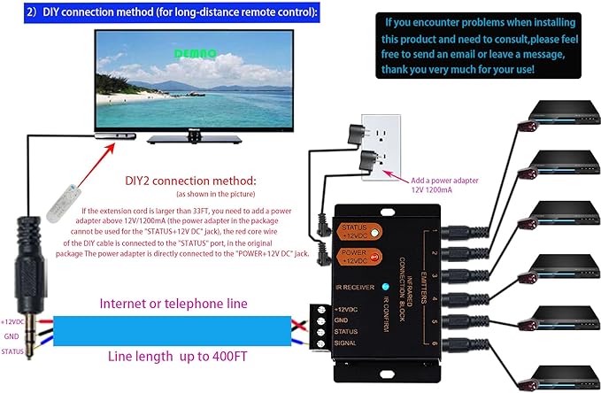 DEMAO ir Repeater Kit ，ir Extender ，Infrared Repeater System Kit Remote Controls Home Theater Out of Sight .Control 1 DMIR0106TA Ir Repearter Kit