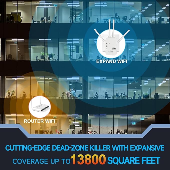 300Mbps WiFi Extender Signal Booster,WiFi Extender Dual Band for Home，New Gen 6X Faster Internet Booster Extender, WiFi Repeater Coverage up to 10K sq.ft and 65 Devices (White)