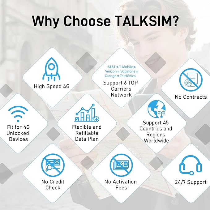 International Data Only SIM Card 12GB 60 Days, 4G LTE Travel SIM Card Supported 45 Countries USA, UK, Europe, Asia. Africa, Ideal for Business Trip and Europe Travel, No Contract