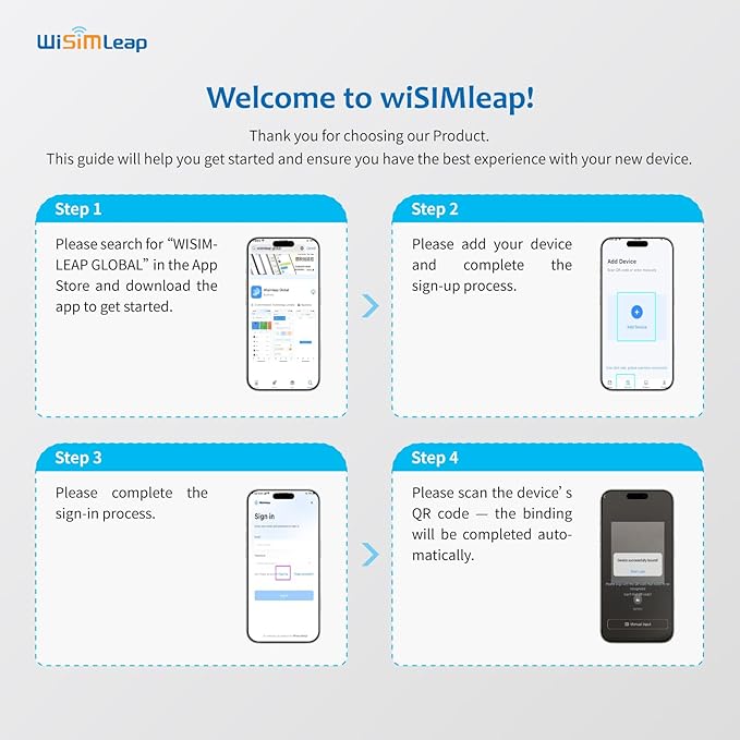 Global Travel Mobile Hotspot Device 4G Pocket Router No Roaming fee Built-in SIM Card No Need Physical Card No Contract 150 Countries Travel Portable WiFi Hotspot 10GB for North America