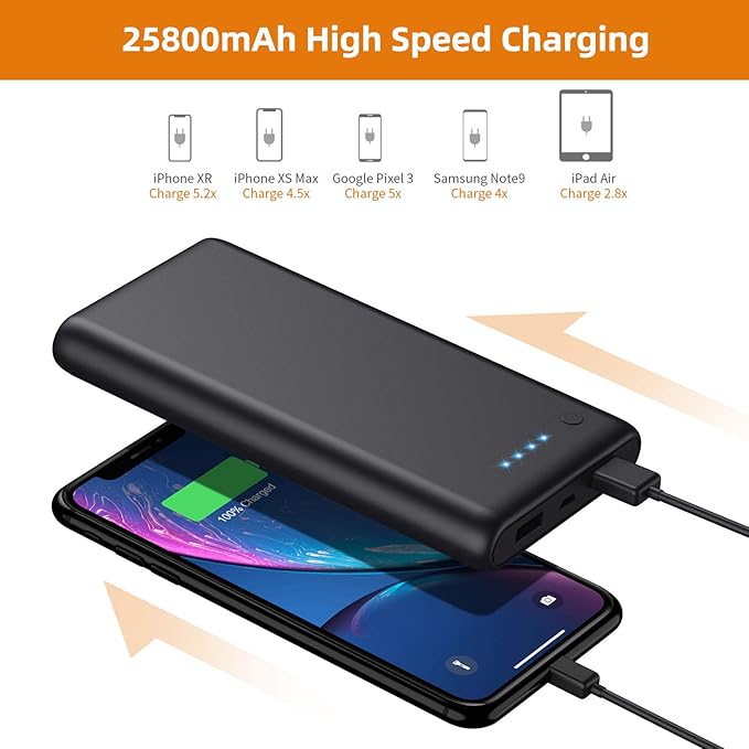 Portable Charger Power Bank 25800mAh Huge Capacity External Battery Pack,Dual Output High Speed Charging Power bank with 4 LED Indicator Compatible With iPhone 17/16/15/14/13,Samsung Android Phone etc