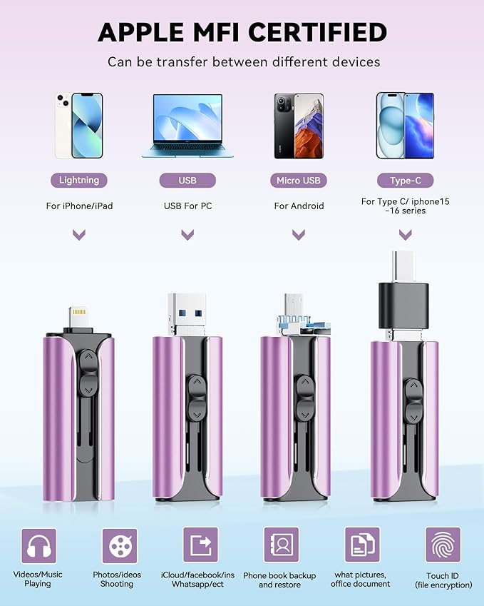 MFi Certified 256GB Flash Drive for iPhone USB Memory Stick Thumb Drive, High Speed USB Stick iPhone Flash Drive for Photos Videos,Photo Stick External Storage for iPhone/iPad/Android/PC (Purple)