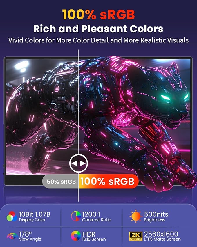 16" 2.5k Portable Computer Monitor,Gaming Monitor,Portable Monitors for Laptop PC Mac Phone PS5,120Hz 100% sRGB LTPS Display HDR Screen Extender with Smart Cover, USB C & HDMI,Travel Work Home