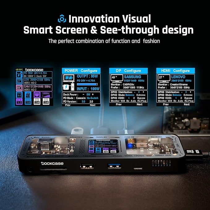 DOCKCASE Explorer Edition USB C Hub (10-in-1) with 4K@60Hz HDMI & DP, Gigabit Ethernet,1 USB-C and 3 USB-A Ports,100W Power Delivery, UHS-II TF/SD Card Slot for MacBook Air/Pro,XPS,and More