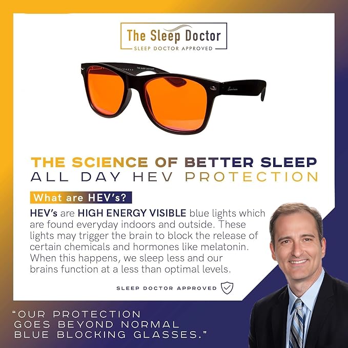 Luminere Blue Light Blocking Glasses – Anti Blue Light - Men & Women, Eye Strain Relief, Sleep & Gaming Glasses for Computer