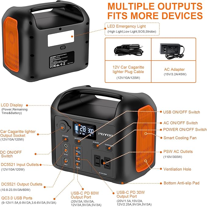 Portable Power Station, 299Wh LiFePO4 Backup Battery 300W Pure Sine Wave AC (600W Peak) Car Outlets PD 60W QC3.0 Solar Generator Power Bank for Camping, Emergency, CPAP